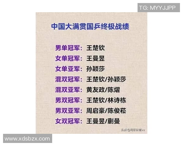 乒乓球节奏排行榜揭晓北京乒乓球队荣获第三名荣耀称号