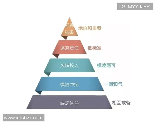赛后复盘上海乒乓球队与杭州乒乓球队的团队协作与战术分析
