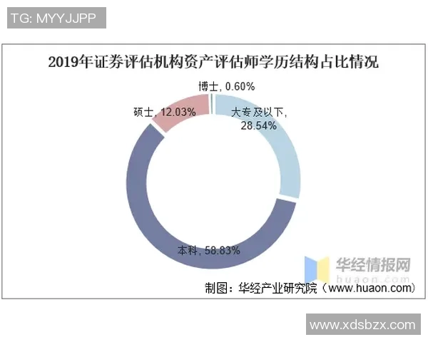 西安足球队在钻石联赛中的状态分析与表现评估